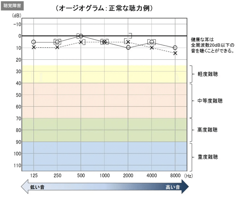 スクリーンショット&nbsp;2021-08-14&nbsp;6.39.23