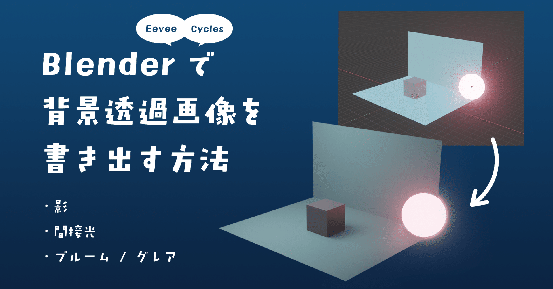 Blenderで背景透過画像を書き出す方法 影 間接光 ブルーム グレア あかね Note Blenderで背景透過画像を書き出す方法 影 間接光 ブルーム グレア あかね Note
