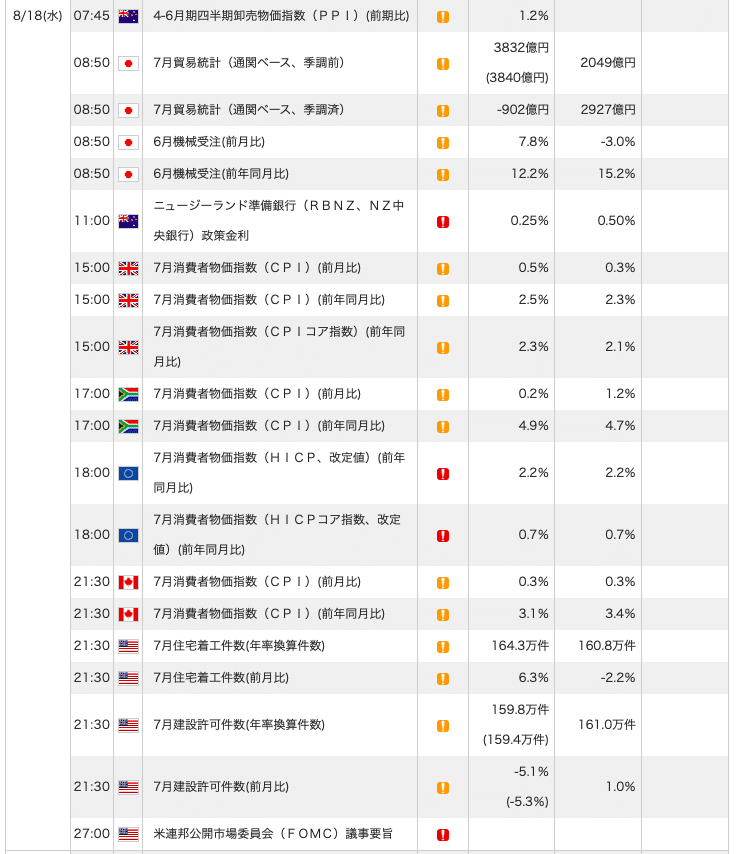 スクリーンショット 2021-08-14 11.12.45