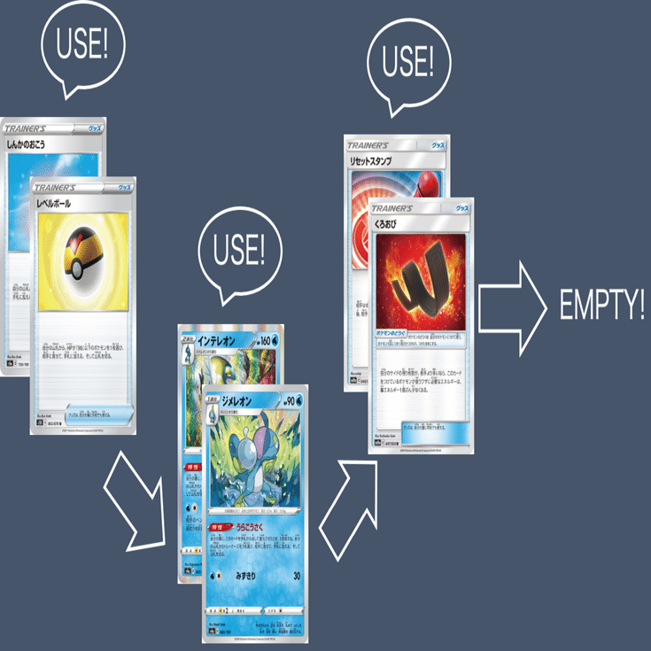 エリカのおもてなしの取扱説明書｜Violaのポケカ備忘録