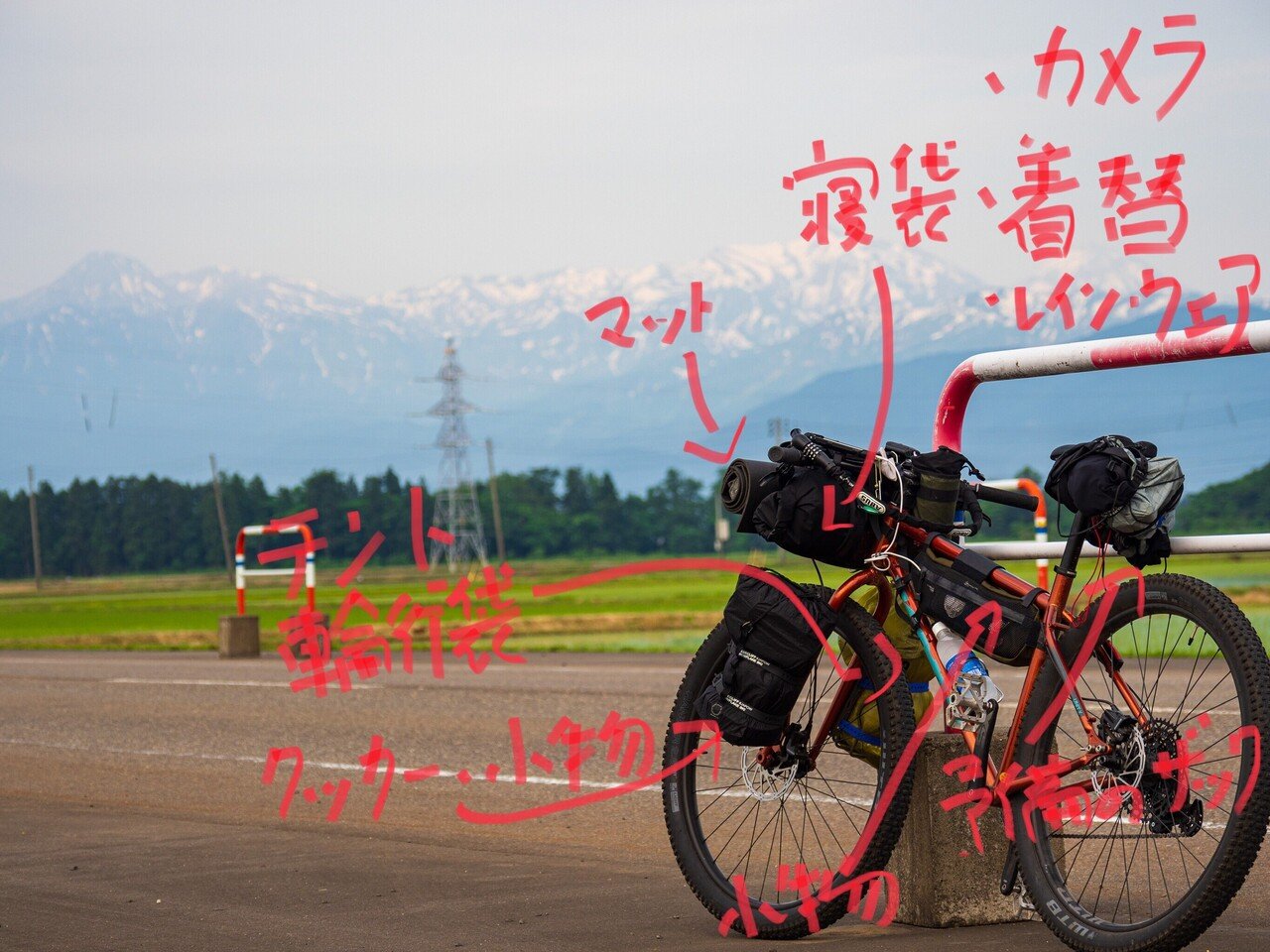 kona Unit X 2021モデルを事細かに解説する｜あんかけ