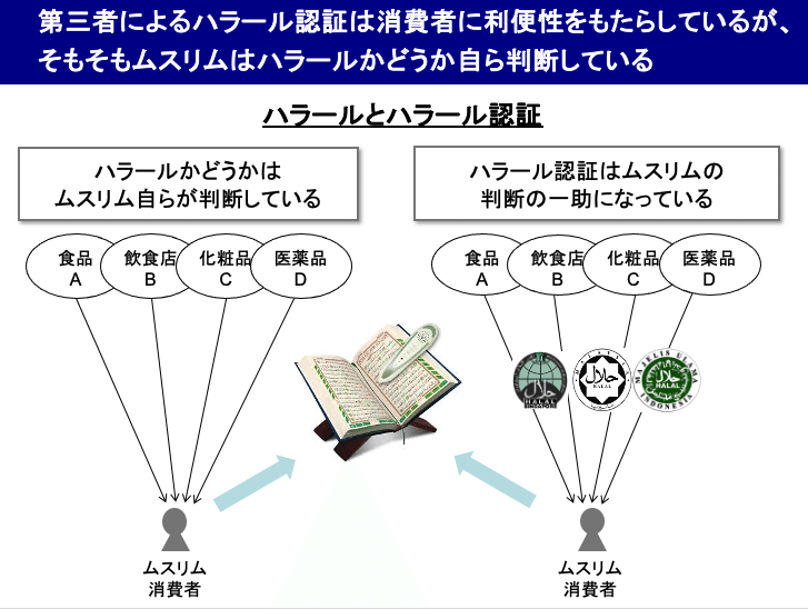 第30回_図1_スクショ