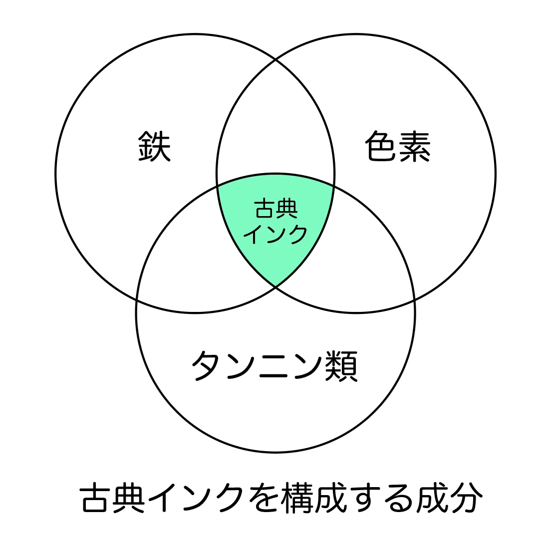 スクリーンショット 2021-08-14 12.16.00