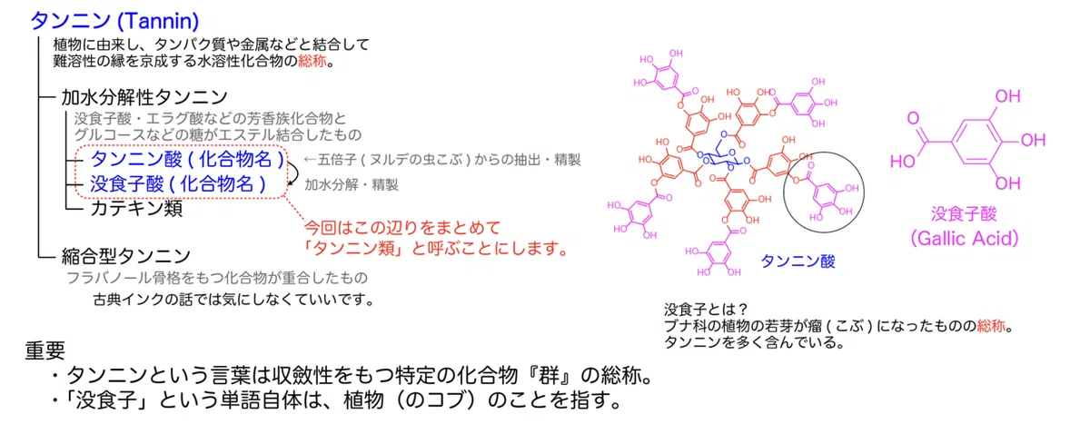 スクリーンショット 2021-08-14 12.21.38