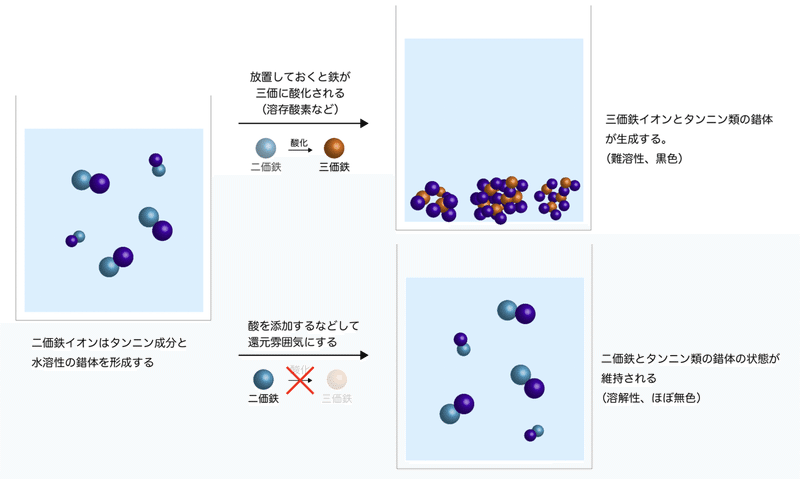 スクリーンショット&amp;amp;nbsp;2021-08-14&amp;amp;nbsp;12.37.23