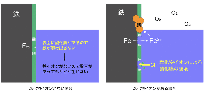 スクリーンショット&amp;amp;nbsp;2021-08-14&amp;amp;nbsp;15.15.23