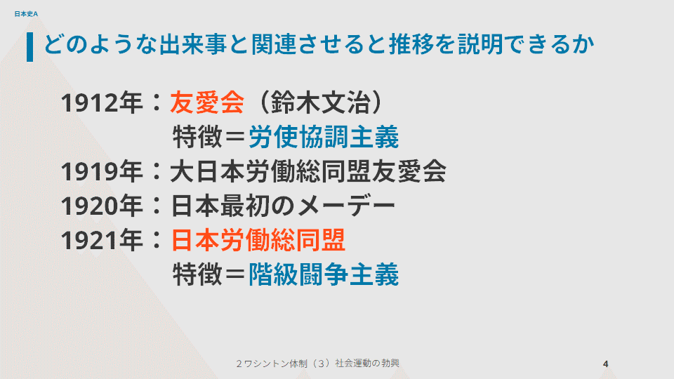 公益財団法人 大阪社会運動協会