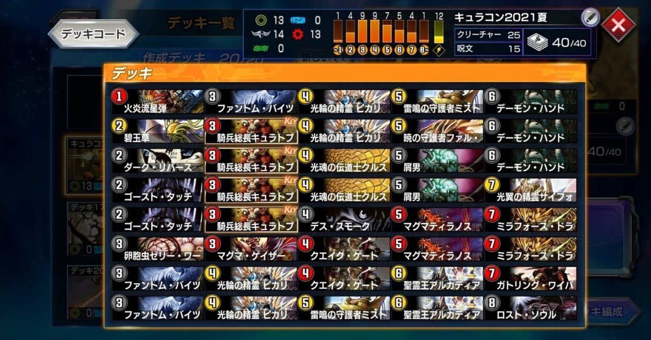 1弾 Spルール 環境のキュラトプスコントロールに関する考察 こじぃ Note 1弾 Spルール 環境のキュラトプスコントロールに関する考察 こじぃ Note