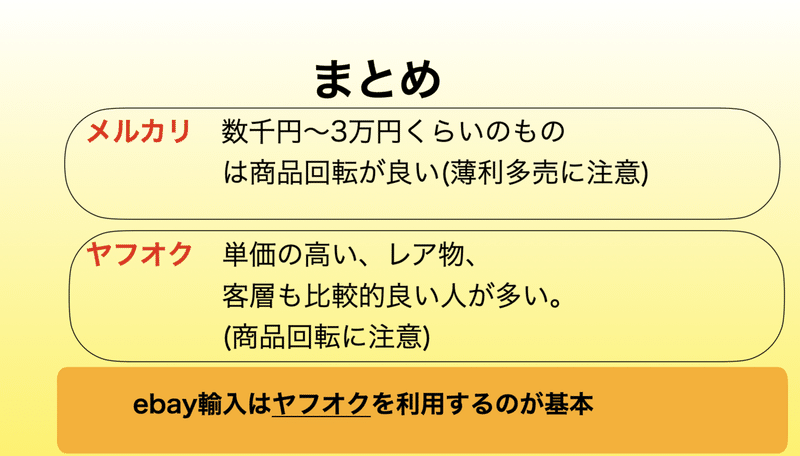 スクリーンショット 2021-08-14 18.10.12