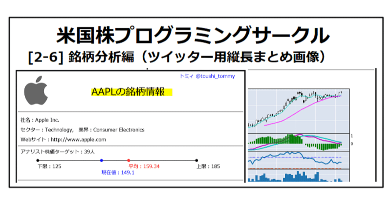 米株プログラミング[2-6]（銘柄分析編）｜トミィ