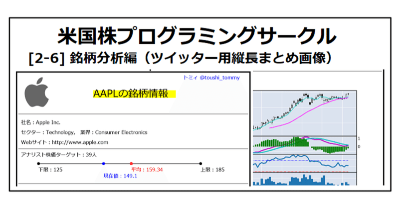 米株プログラミング[2-6]（銘柄分析編）