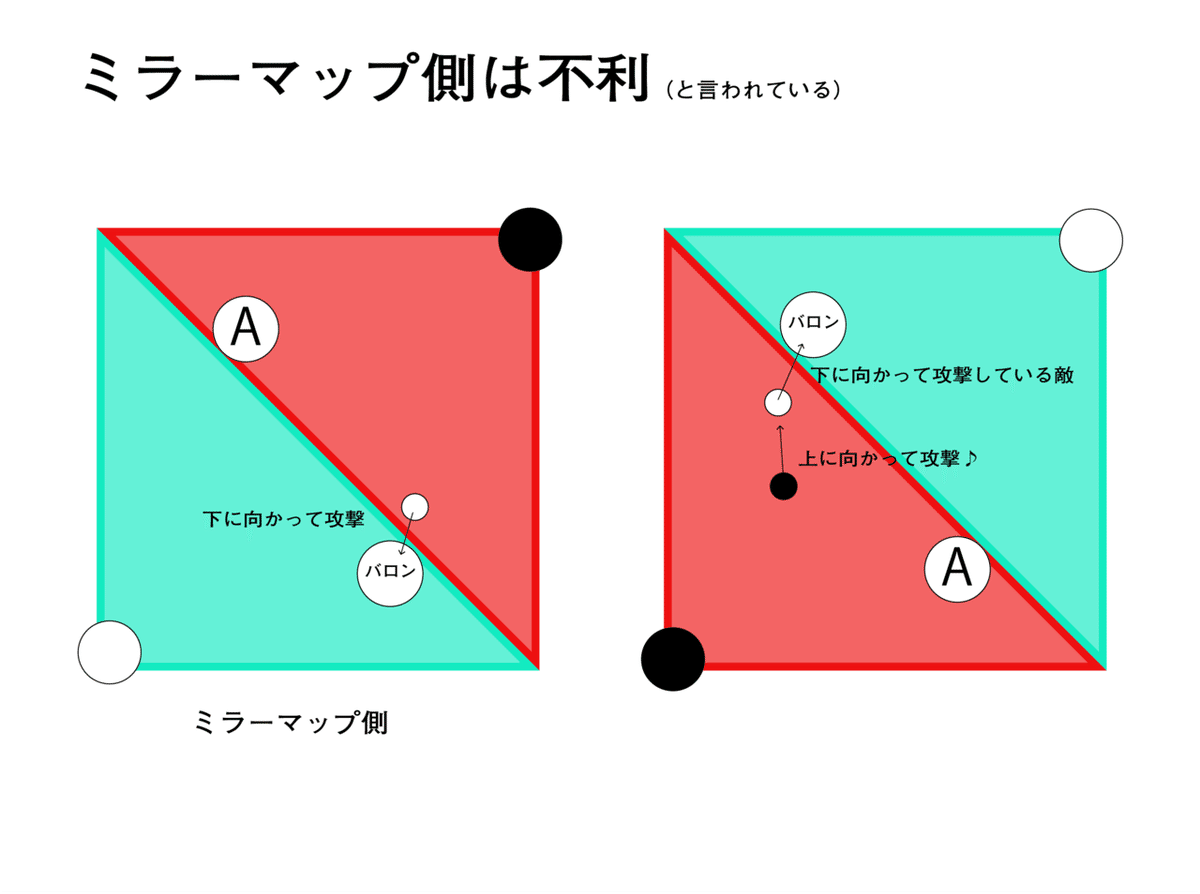 6アートボード 7@2x