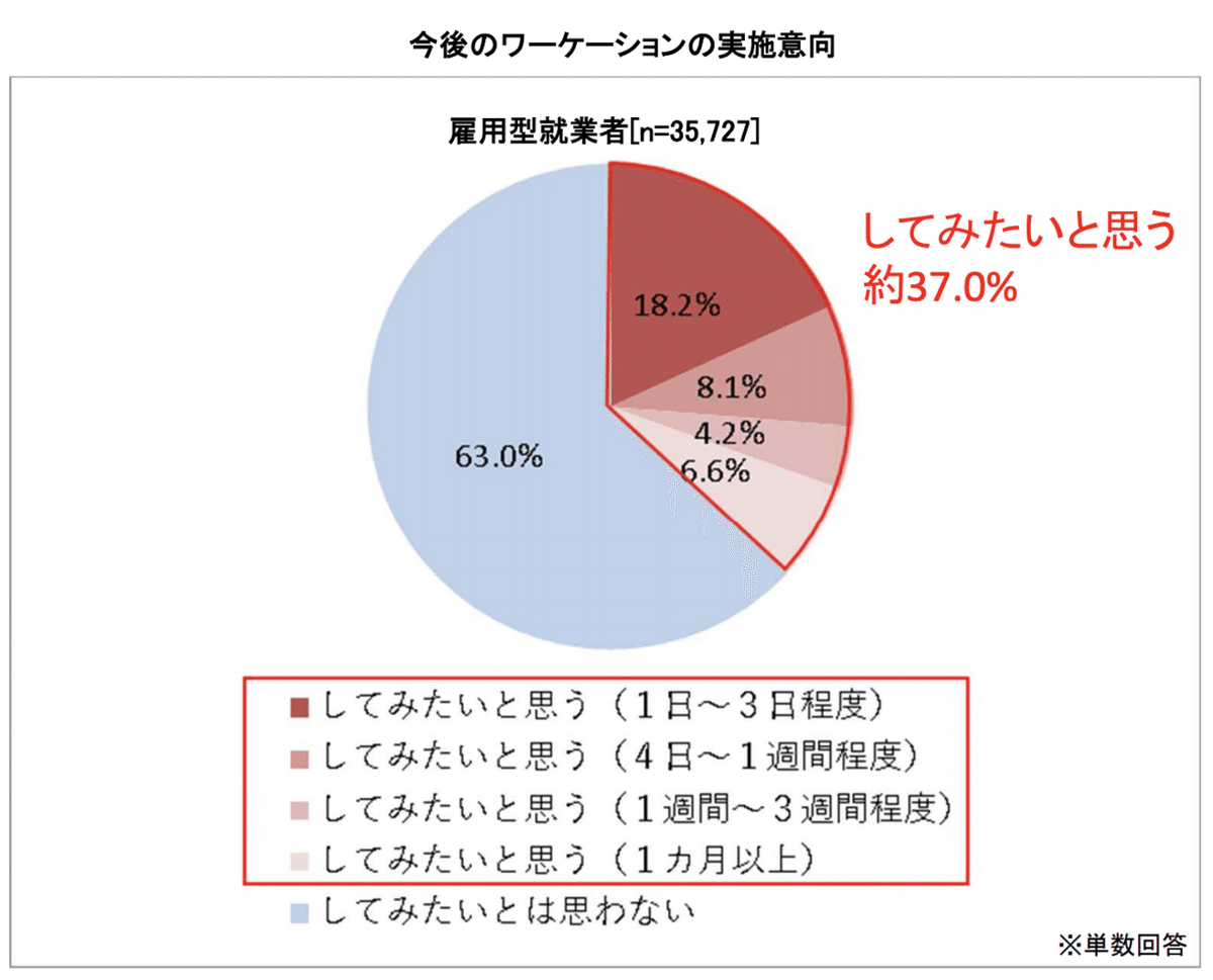 スクリーンショット 2021-08-14 21.44.59