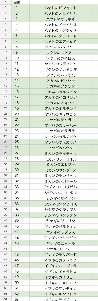 ポケモンカード vs シバ シリーズ まとめ ポケカ】SAR最高すぎる！強いカードも多すぎ！ワイルドフォース