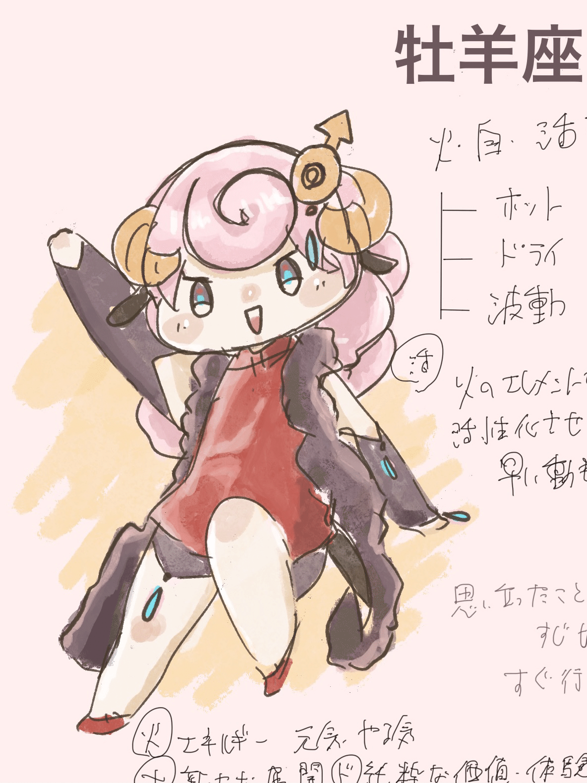 牡羊座イラスト かんなねこ Note