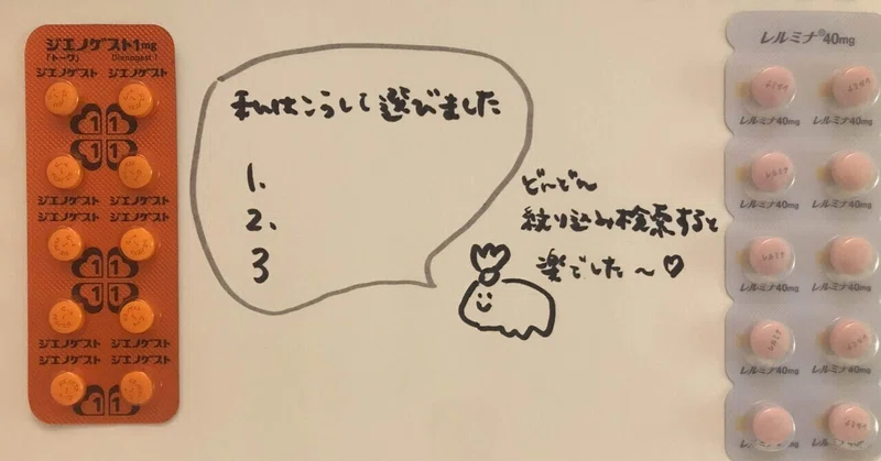 ディナゲスト の新着タグ記事一覧 Note つくる つながる とどける