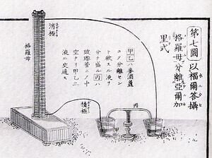 宇田川榕菴と化学のはじまり｜Gelate（ジェレイト）