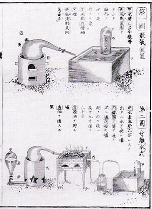 宇田川榕菴と化学のはじまり|Gelate(ジェレイト) 宇田川榕菴と化学のはじまり|Gelate(ジェレイト)