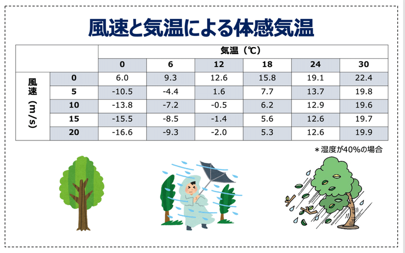 スクリーンショット 2021-08-15 0.26.44