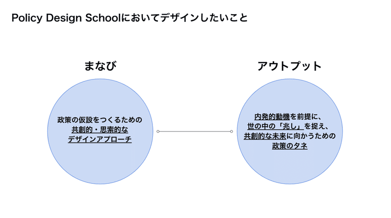 スクリーンショット 2021-08-15 0.48.42