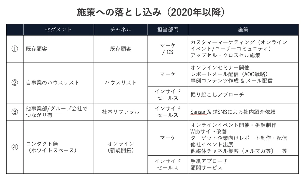 スクリーンショット 2021-08-15 2.59.49