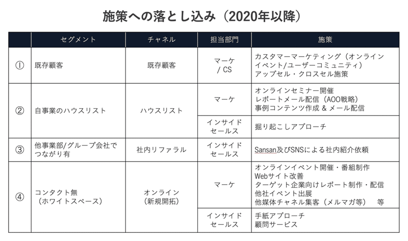 スクリーンショット 2021-08-15 2.59.49