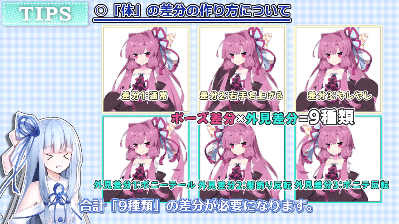 Ymm4動く立ち絵素材解説動画を作りました Voiceroid実況にymm4を使いたい人のメモ ゆっくりmoviemaker4 Bluemist Note