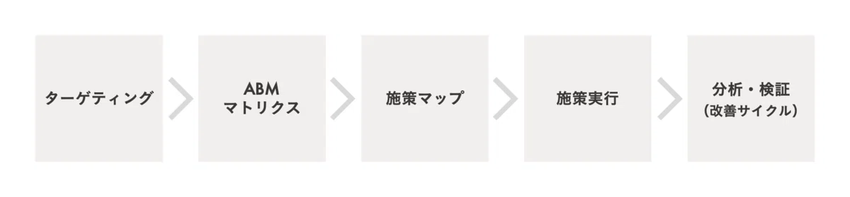 画像22