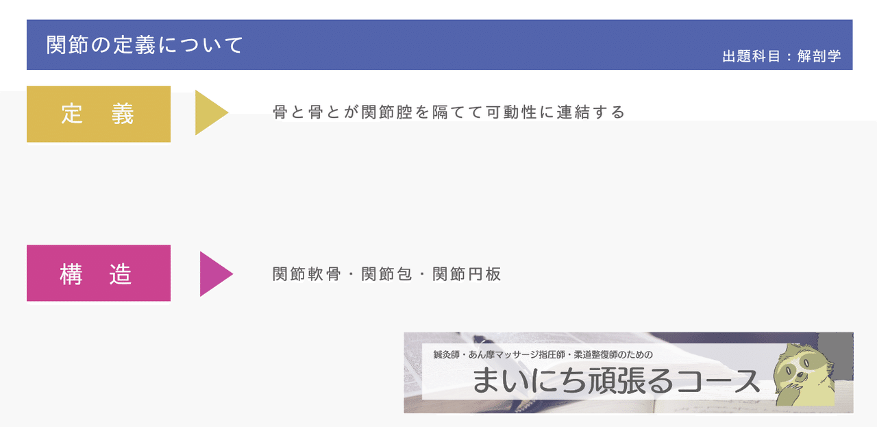 解剖学 図解イラストとゴロで簡単 関節の仕組み 1軸 2軸 と軟骨の種類 弾性軟骨 硝子軟骨 の覚え方 森元塾 国家試験対策 Note