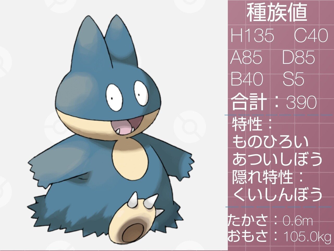すばやさが最も遅いポケモン達 リユルン Note すばやさが最も遅いポケモン達 リユルン Note