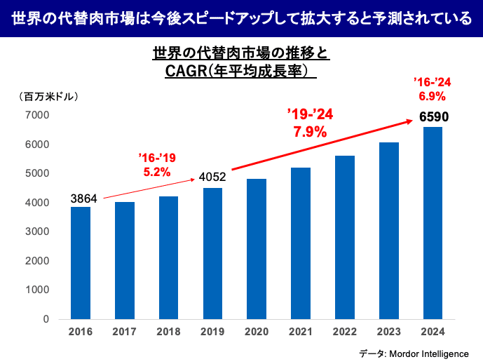 第3回（通算44回）_図_スクショ