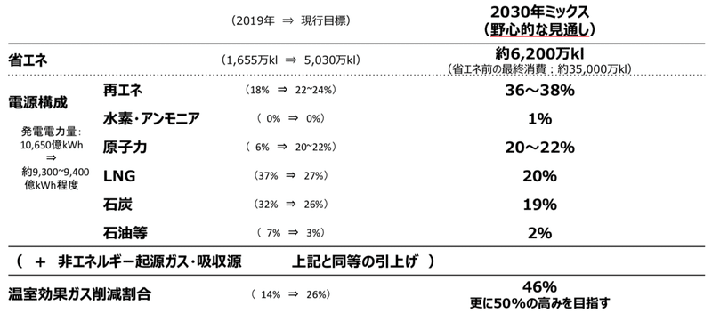 スクリーンショット&nbsp;2021-08-15&nbsp;11.46.23