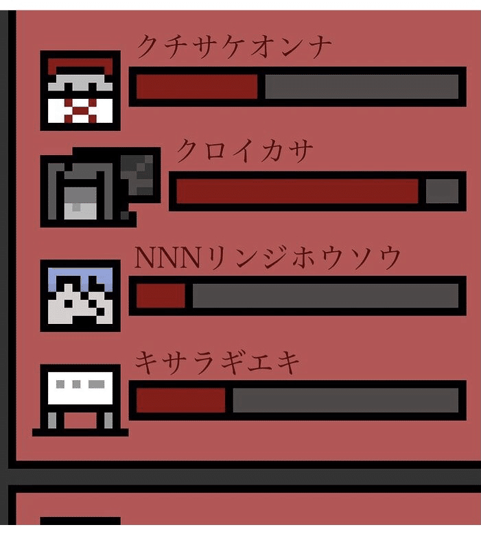 Dotpictはじめてみようかな ヨルノカラス Note