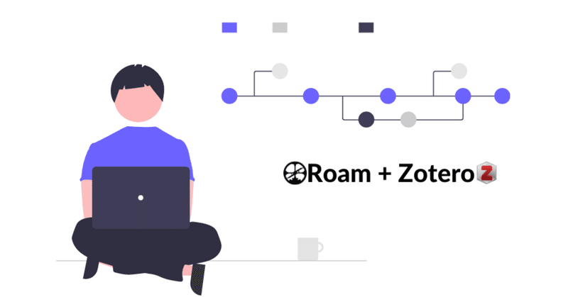 Roam＋Zoteroで論文とメモを一元管理：その①、設定