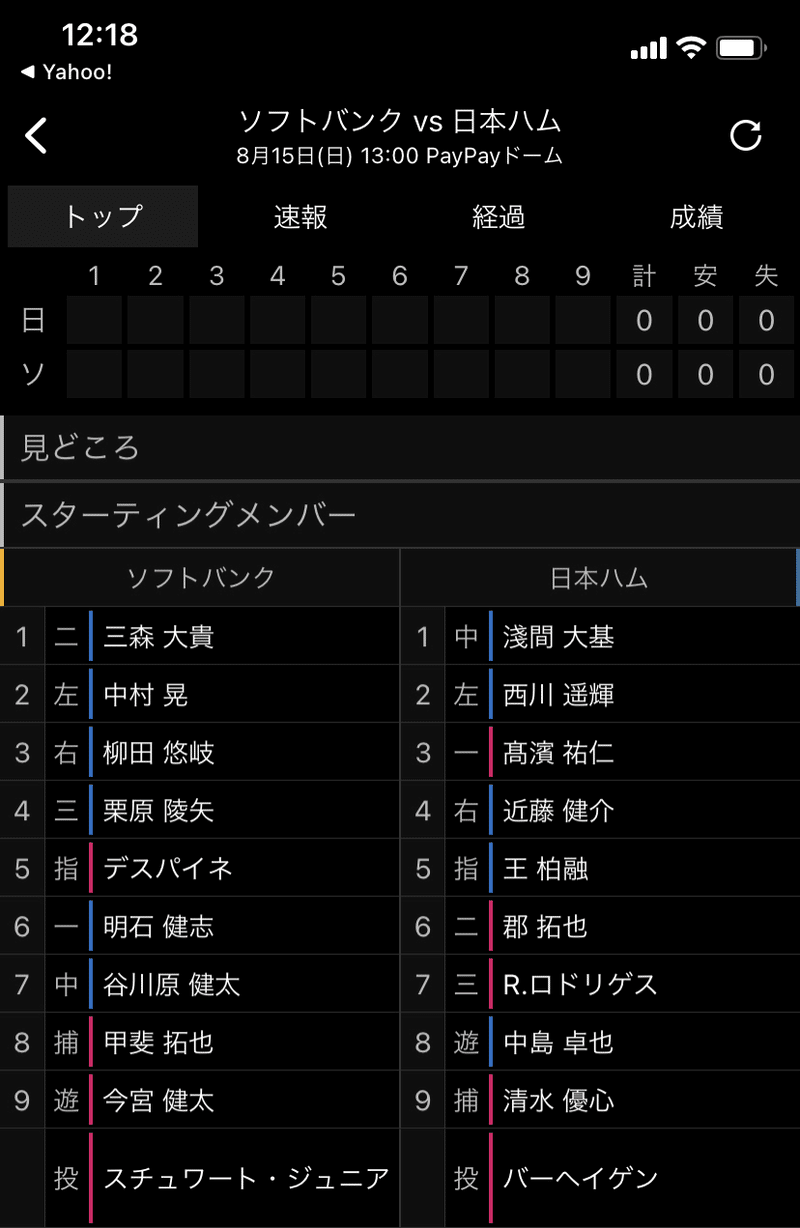 日ハムスタメン セカンド郡くん こう Note