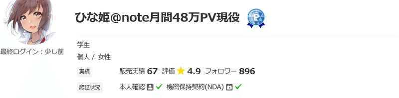Screenshot 2021-08-15 at 15-51-47 ひな姫＠note月間48万PV現役さん(学生)のプロフィール ココナラ