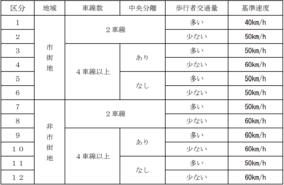 151654489-アスファルト道路に