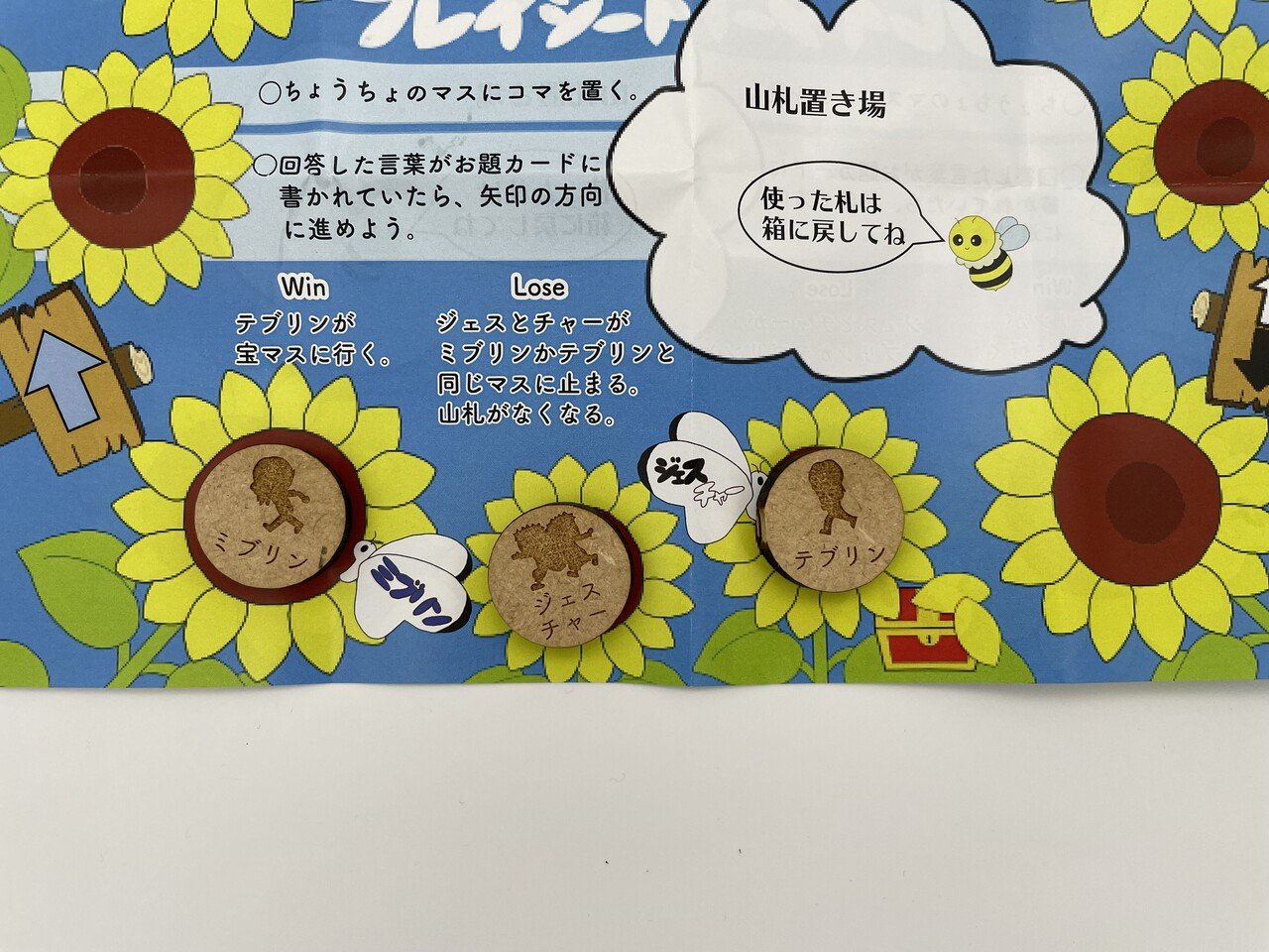 身振り手振りで伝える協力ゲーム ミブリンテブリン いせごん Note 身振り手振りで伝える協力ゲーム ミブリンテブリン いせごん Note