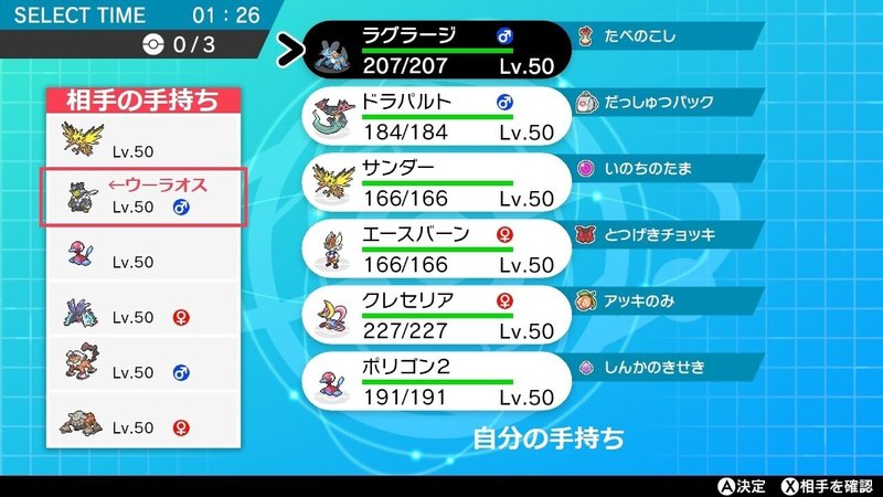 機械学習でウーラオスの型を判別する ハル ロック Note