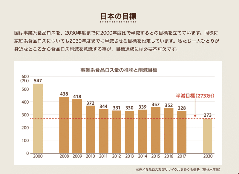 スクリーンショット 2021-08-15 17.58.08