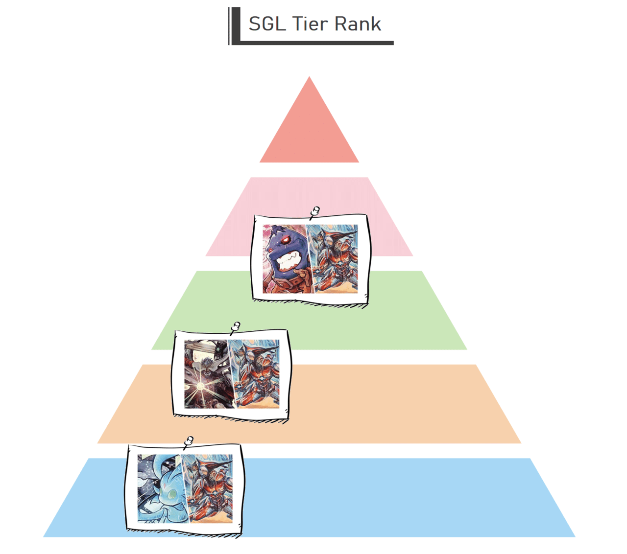 デュエマ 06年夏 サマーギャラクシーリーグ(SGL)の環境について｜丁寧