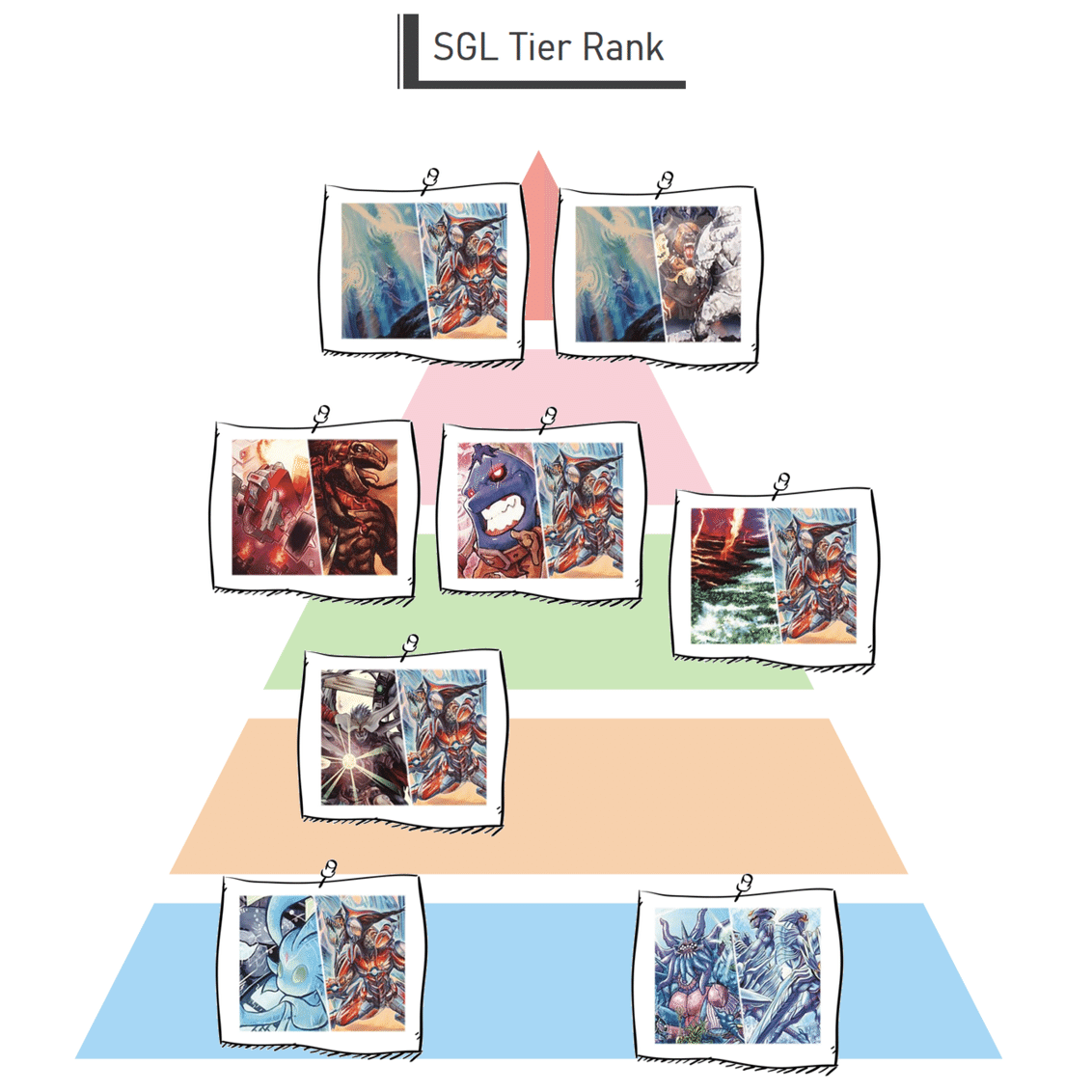 デュエマ 06年夏 サマーギャラクシーリーグ(SGL)の環境について｜丁寧