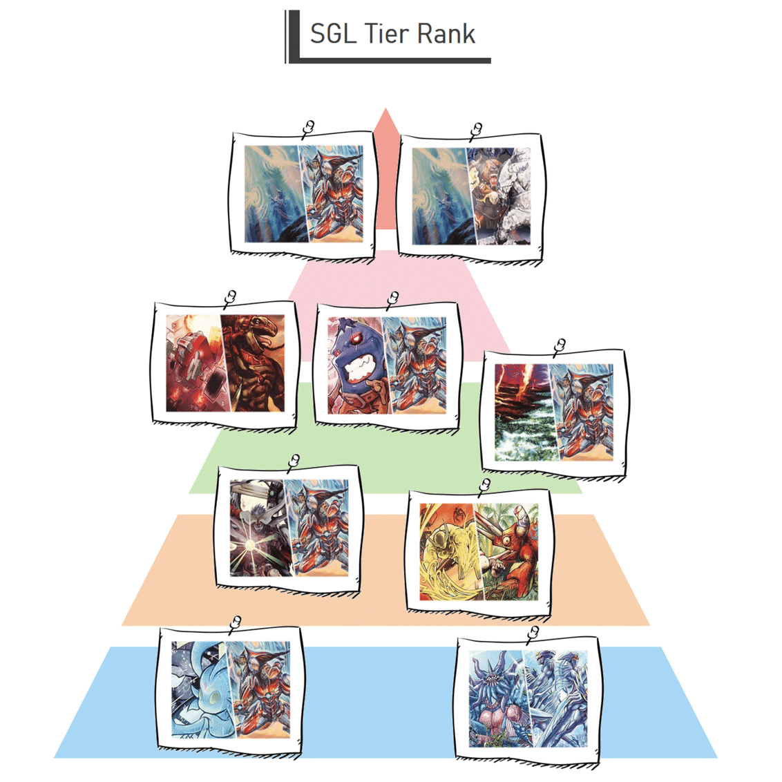 デュエマ 06年夏 サマーギャラクシーリーグ(SGL)の環境について｜丁寧