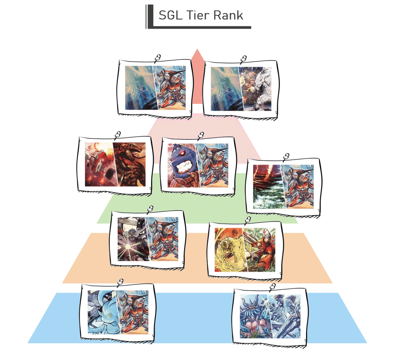 デュエマ 06年夏 サマーギャラクシーリーグ(SGL)の環境について|丁寧 デュエマ 06年夏 サマーギャラクシーリーグ(SGL)の環境について|丁寧