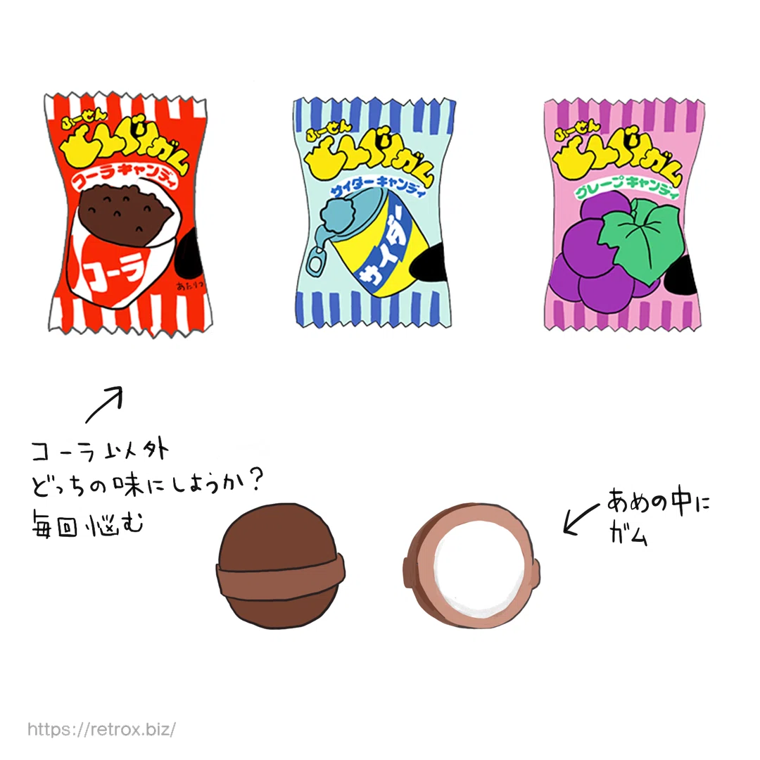 昔と変わらない懐かしい味でした どんぐりガム｜トロッコ
