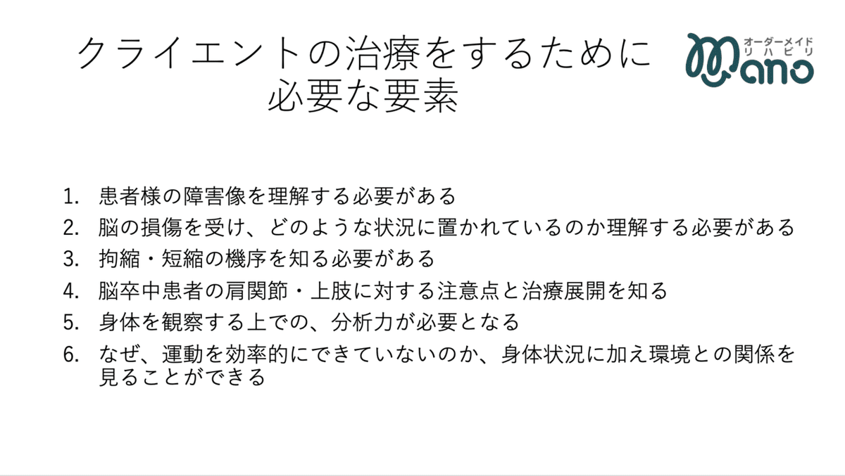 スクリーンショット 2021-08-15 20.29.49