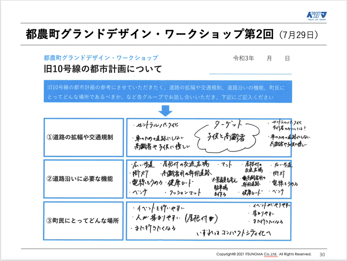 スクリーンショット 2021-08-15 20.34.35