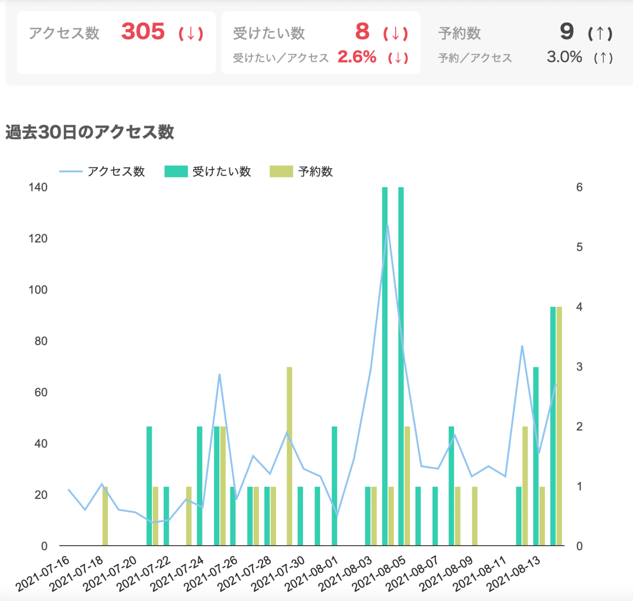 スクリーンショット 2021-08-15 20.43.41