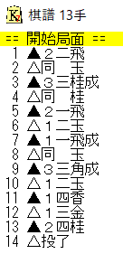 原田新作200　第１６６問　１３手詰　解答手順