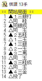 原田新作200　第１７７問　１３手詰　解答手順